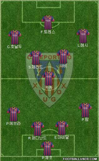 C.D. Lugo Formation 2014