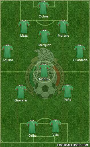 Mexico Formation 2014