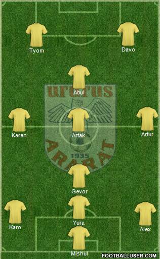 Ararat Yerevan Formation 2014