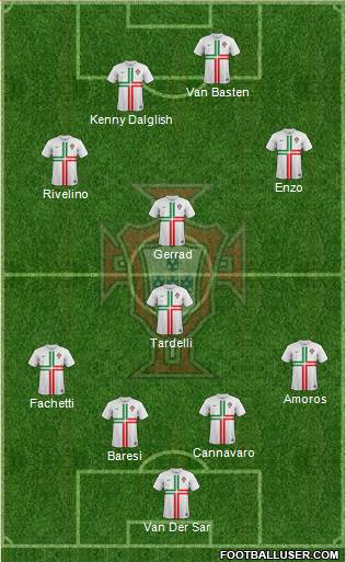 Portugal Formation 2014