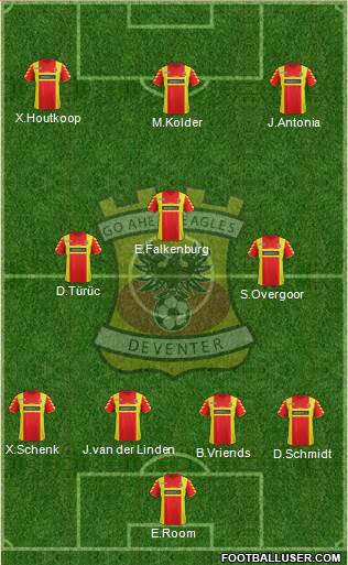 Go Ahead Eagles Formation 2014