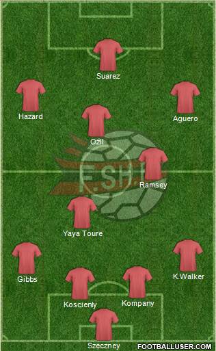 Albania Formation 2014