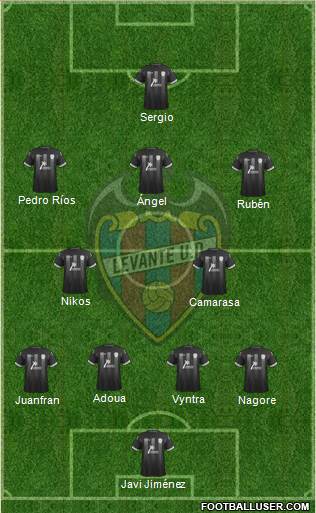 Levante U.D., S.A.D. Formation 2014