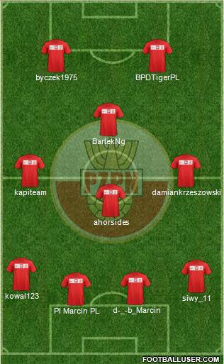 Poland Formation 2014