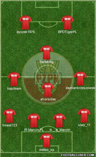 Poland Formation 2014