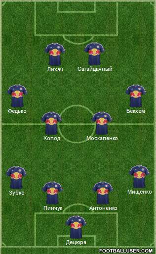 New York Red Bulls Formation 2014