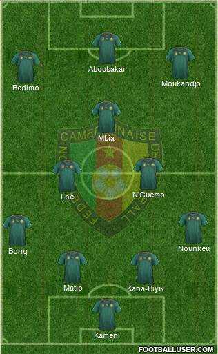 Cameroon Formation 2014