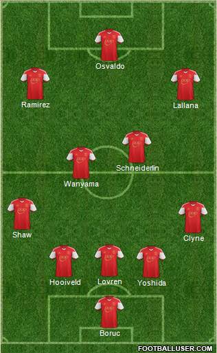 Southampton Formation 2014