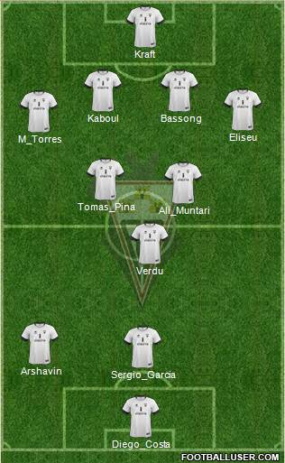 Albacete B., S.A.D. Formation 2014