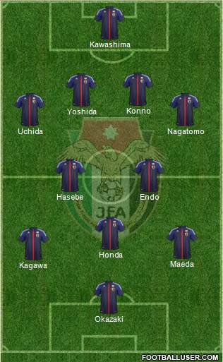 Japan Formation 2014