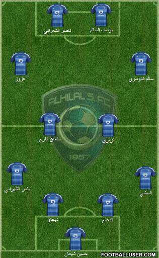 Al-Hilal (KSA) Formation 2014