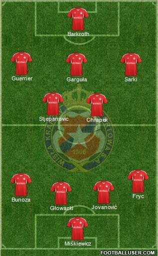 Wisla Krakow Formation 2014