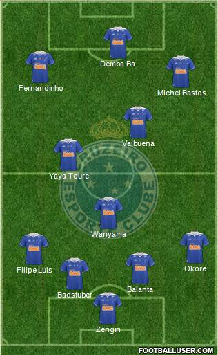 Cruzeiro EC Formation 2014