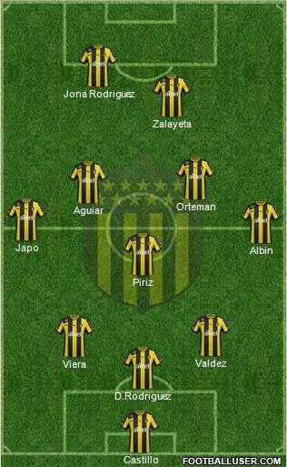 Club Atlético Peñarol Formation 2014