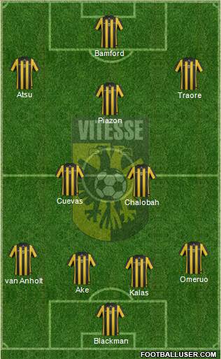 Vitesse Formation 2014