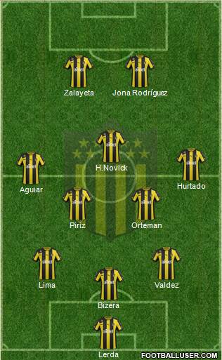 Club Atlético Peñarol Formation 2014