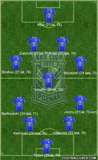 Lech Poznan Formation 2014