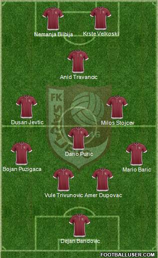 FK Sarajevo Formation 2014