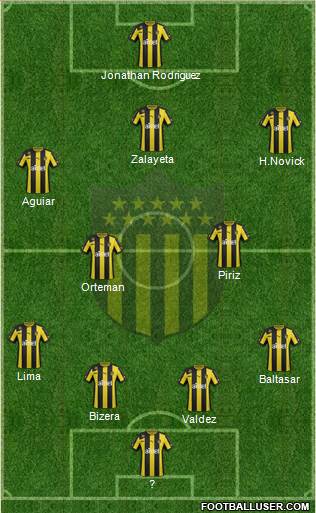 Club Atlético Peñarol Formation 2014