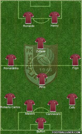 FK Sarajevo Formation 2014