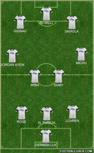 Derby County Formation 2014