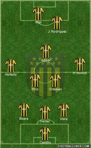 Club Atlético Peñarol Formation 2014