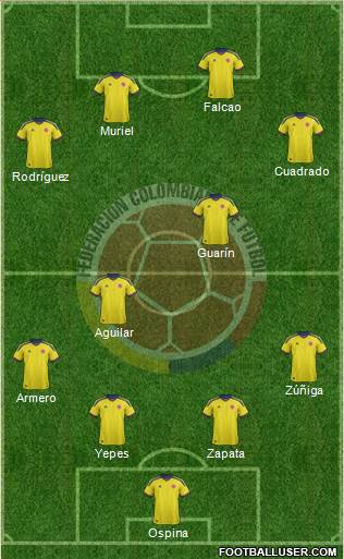 Colombia Formation 2014