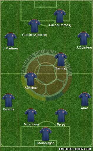 Colombia Formation 2014