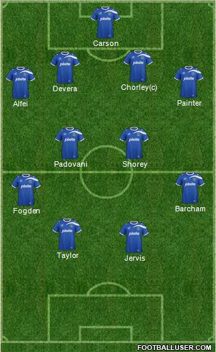 Portsmouth Formation 2014