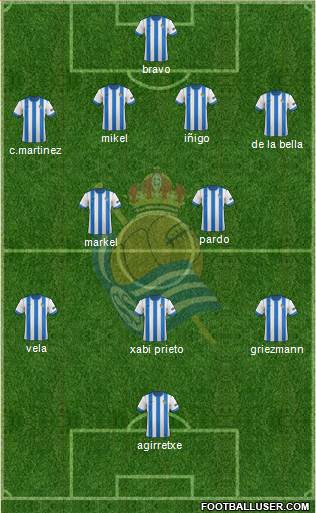 Real Sociedad C.F. B Formation 2014