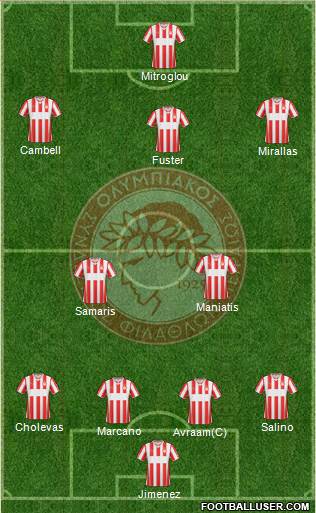 Olympiakos SF Piraeus Formation 2014