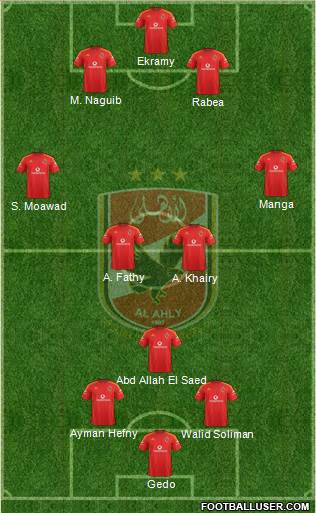 Al-Ahly Sporting Club Formation 2014