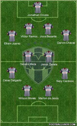 Club de Fútbol Monterrey Formation 2014