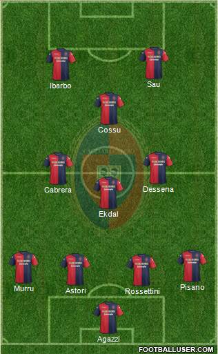 Cagliari Formation 2014