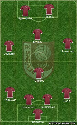 FK Sarajevo Formation 2014