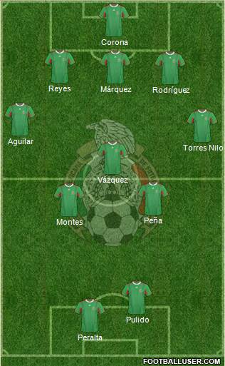 Mexico Formation 2014