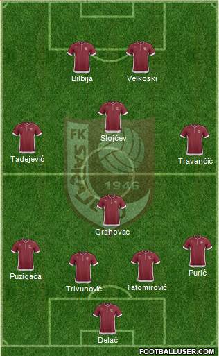 FK Sarajevo Formation 2014