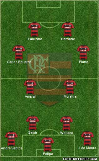 CR Flamengo Formation 2014