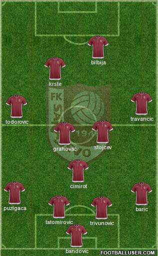 FK Sarajevo Formation 2014