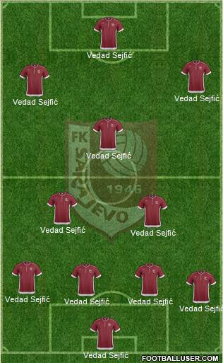 FK Sarajevo Formation 2014