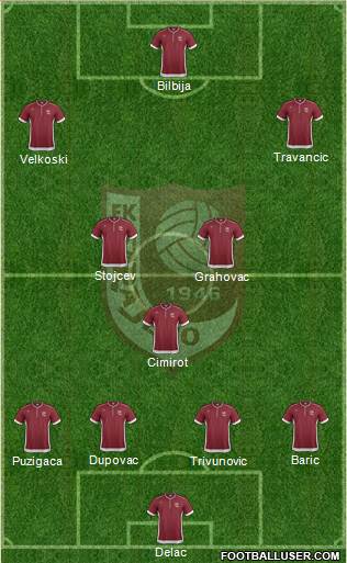 FK Sarajevo Formation 2014