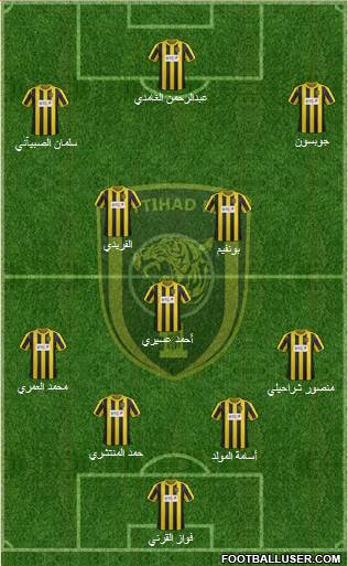 Al-Ittihad (KSA) Formation 2014