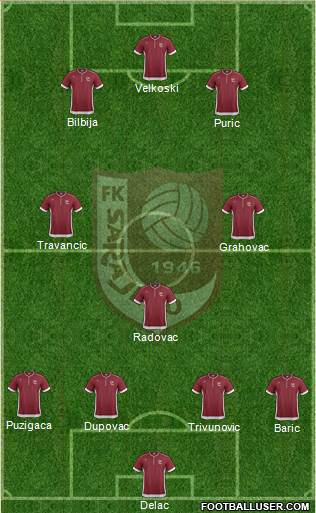 FK Sarajevo Formation 2014