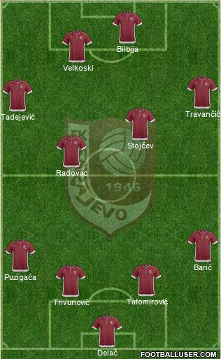 FK Sarajevo Formation 2014