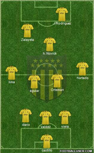 Club Atlético Peñarol Formation 2014