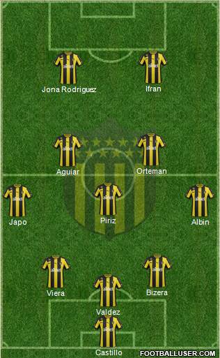 Club Atlético Peñarol Formation 2014