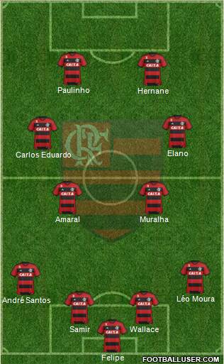 CR Flamengo Formation 2014