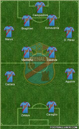 Arsenal de Sarandí Formation 2014