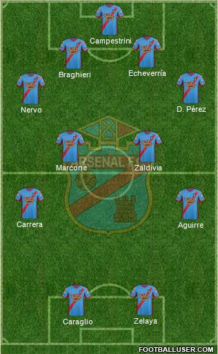 Arsenal de Sarandí Formation 2014