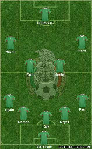 Mexico Formation 2014